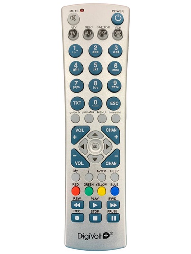 TV LED PHILIPS 32PFH4101/88